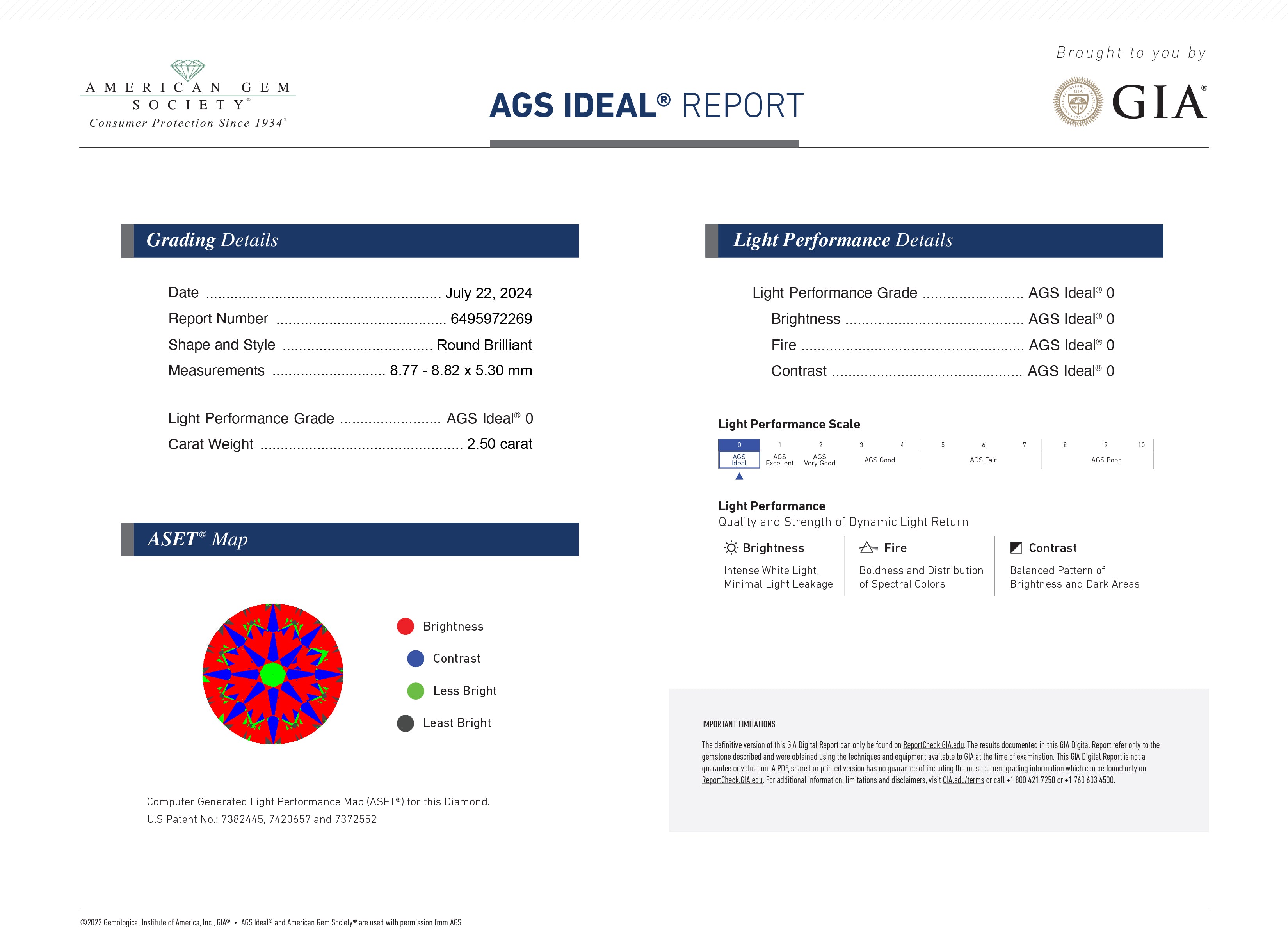 Super Ideal Hearts and Arrows Lab Diamond 2.5ct F VS1 Certified by both GIA and AGS